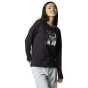 FOX DETONATE LS KNIT TOP [BLK]
