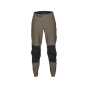 FOX DEFEND PANT [DIRT]